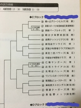 泉佐野会長杯トーナメント表